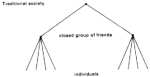 FIG 10a