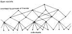 FIG 10b