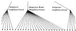 FIG 13