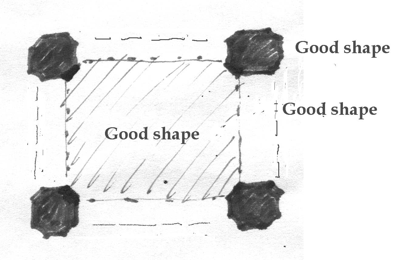 Space between columns