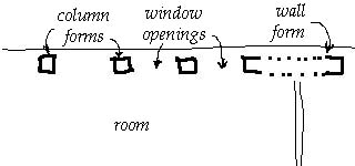 Using the forms to figure out windows in the room