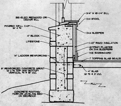 Texas stem