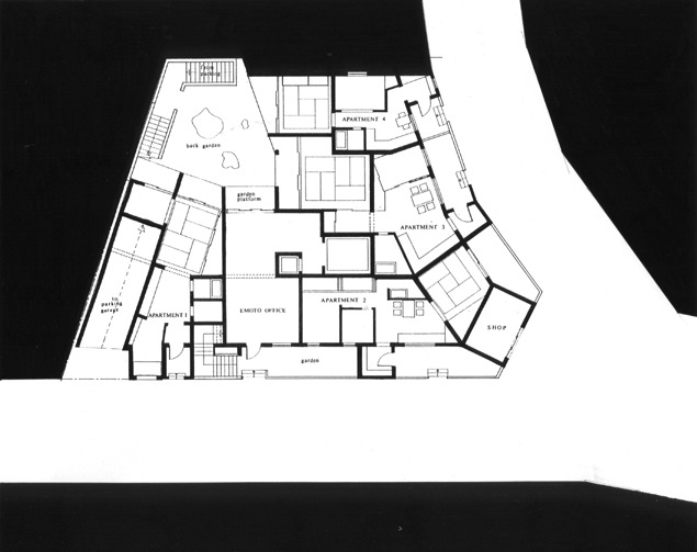 A block-by-block diagnosis of the city zone