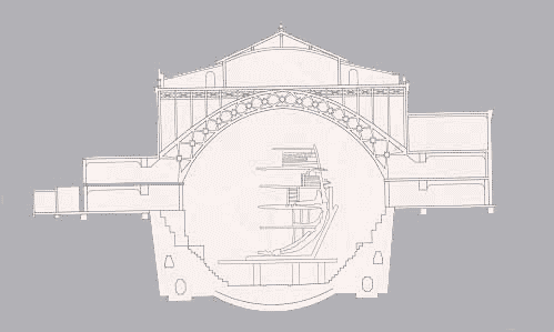 The Mary Rose Museum, Portsmouth, England: plan, section